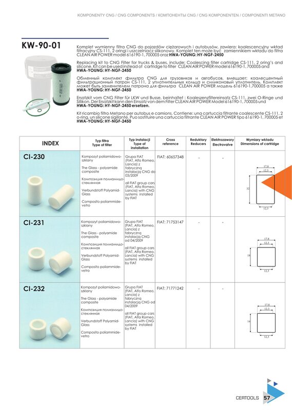 Adapter clip-on D.20mm x 21,7L G2