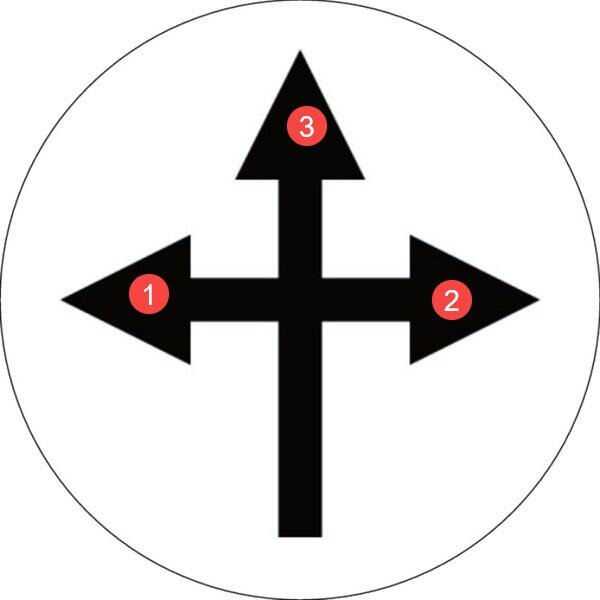 Autocollant pour indication position correcte réservoir GPL